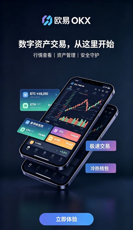 欧交易所app官网下载知识插图
